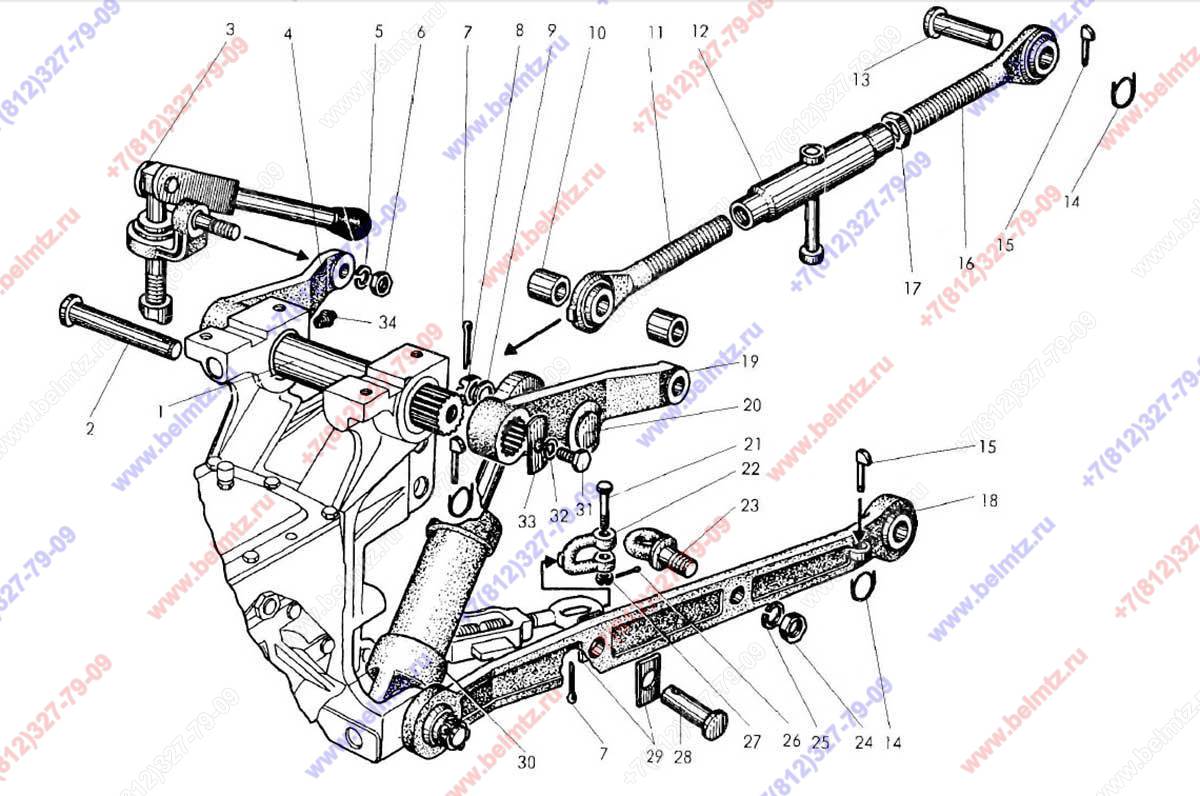 Каталог задней навески мтз. Задняя навеска на минитрактор МТЗ 132н. Тяга навесного оборудования МТЗ 82. Задняя навеска МТЗ 132. Навесная система МТЗ 82.