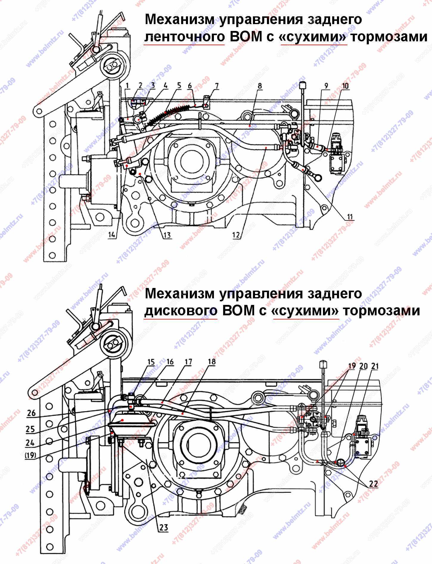 Вал отбора мощности мтз 1221 схема