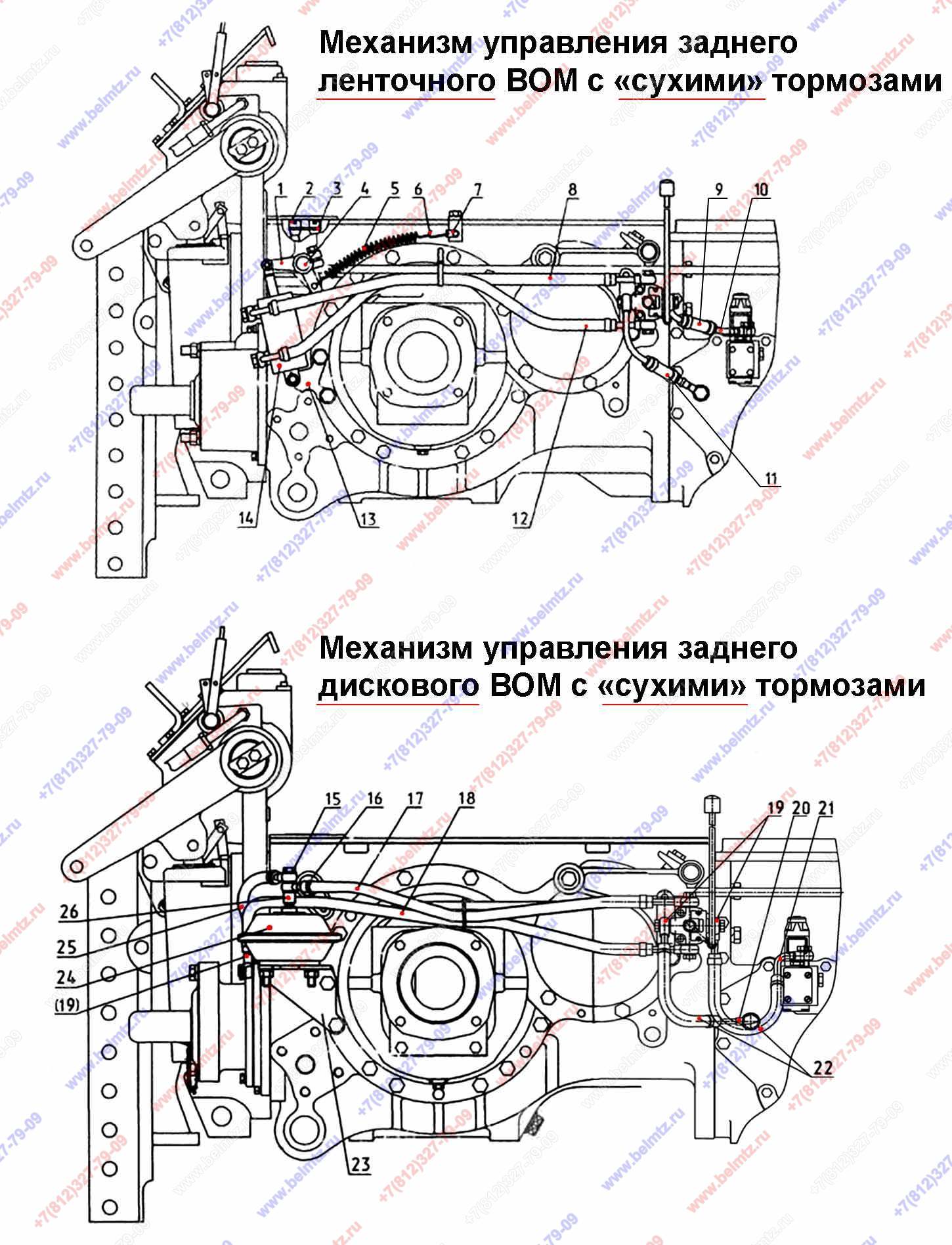 Как включить вом на мтз