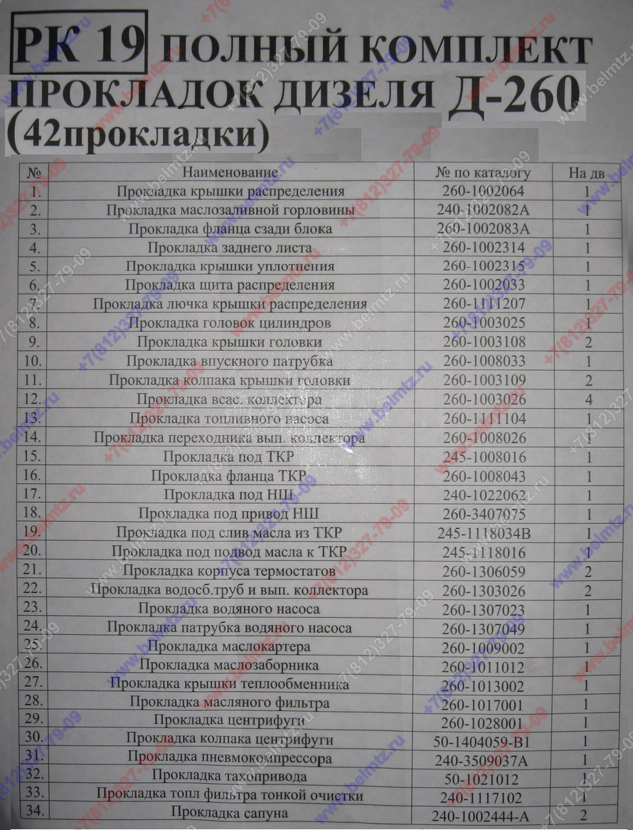 Ремкомплект прокладок двигателя Д-260 (полный)(рк19 упак. 42шт)
