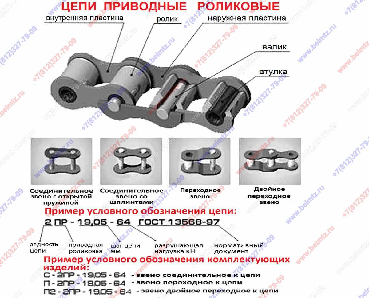 Цепь ПР-25,4-6000  (кусок 1,7526) (для МК-2/4/454 и МКЩ-1,5 L-1397мм) (для БЗ-22.00.000 L-1115мм) 82.6-4714000 L-1.295,4мм