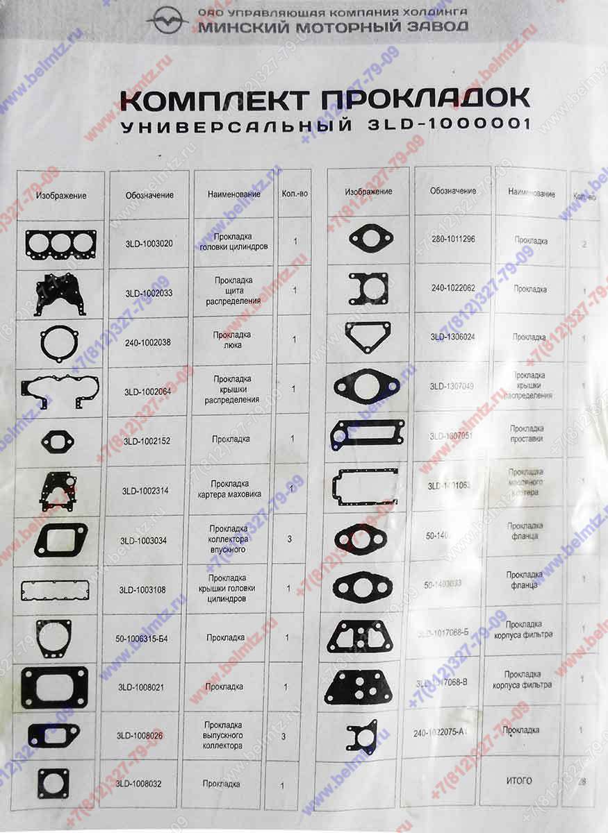 3LD-1000001 Комплект прокладок универсальный