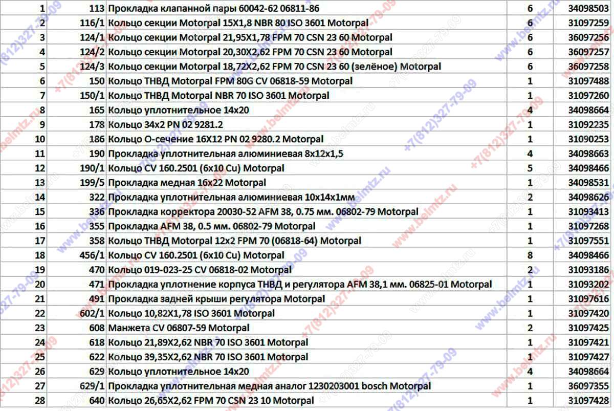 Рк ТНВД Моторпал 45010-07  для PP6M.i