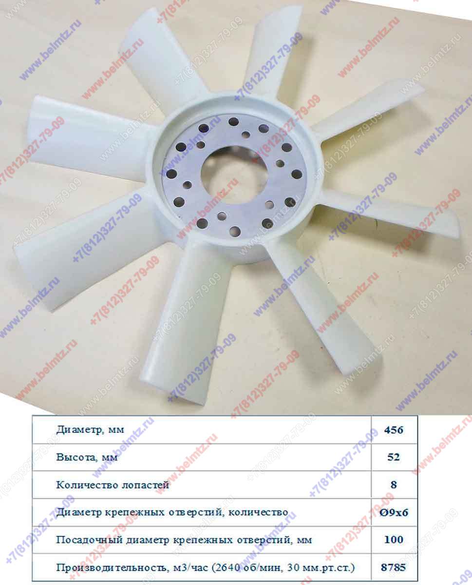 ИЖКС.632558.006 Вентилятор (крыльчатка)
